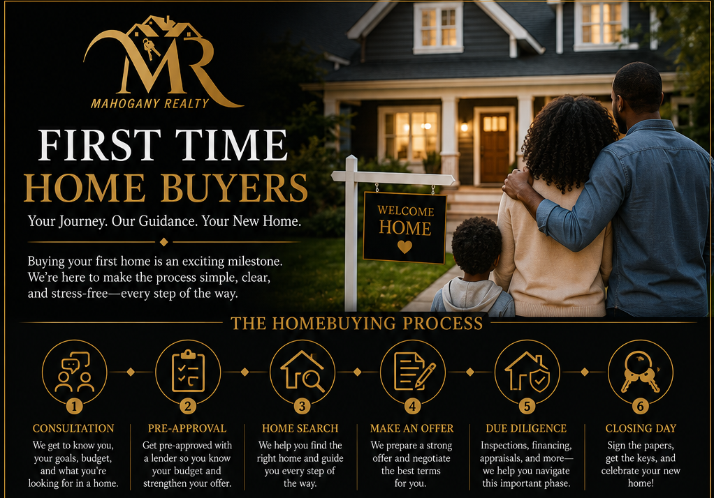 First-time homebuyer guidance